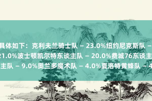 具体如下：克利夫兰骑士队 — 23.0%纽约尼克斯队 — 23.0%底特律活塞队 — 21.0%波士顿凯尔特东谈主队 — 20.0%费城76东谈主队 — 9.0%奥兰多魔术队 — 4.0%夏洛特黄蜂队 — 4.0%    体育录像/图片